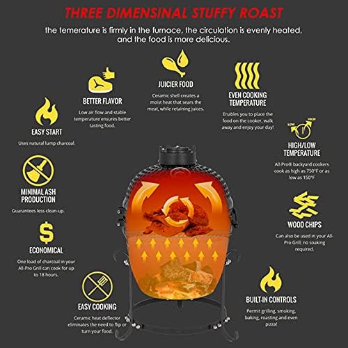 Portable Heavy-Duty Smoker